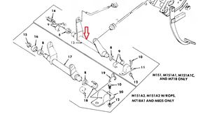 Umlenkung Kupplung Ford Mutt M151 A1